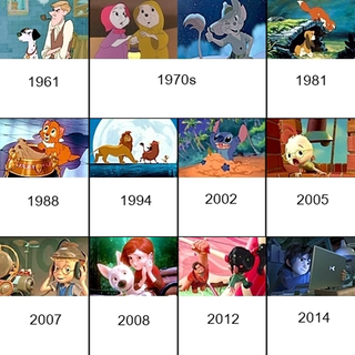 Illustration for article titled Todas las películas Disney, ordenadas cronológicamente